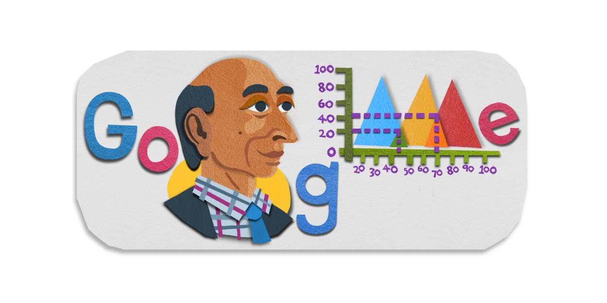 Lotfi zadeh doodle header