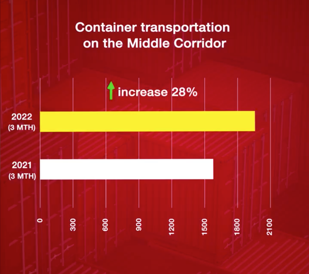 Schermafbeelding-2022-05-01-om-23.54.33-1024x907