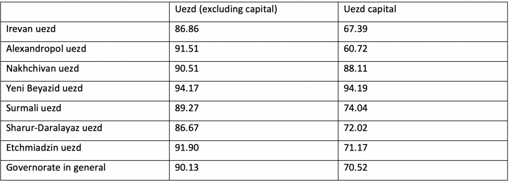 Bildschirmfoto 2022-08-04 um 11.14.38