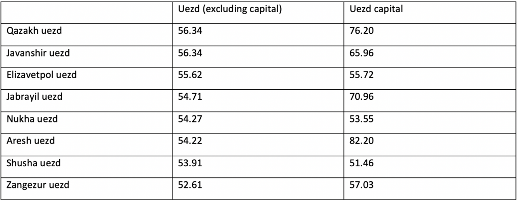 Bildschirmfoto 2022-08-04 um 11.14.42