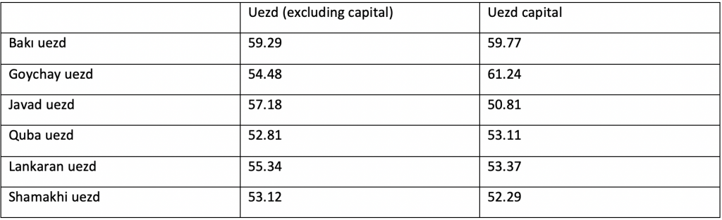 Bildschirmfoto 2022-08-04 um 11.14.46