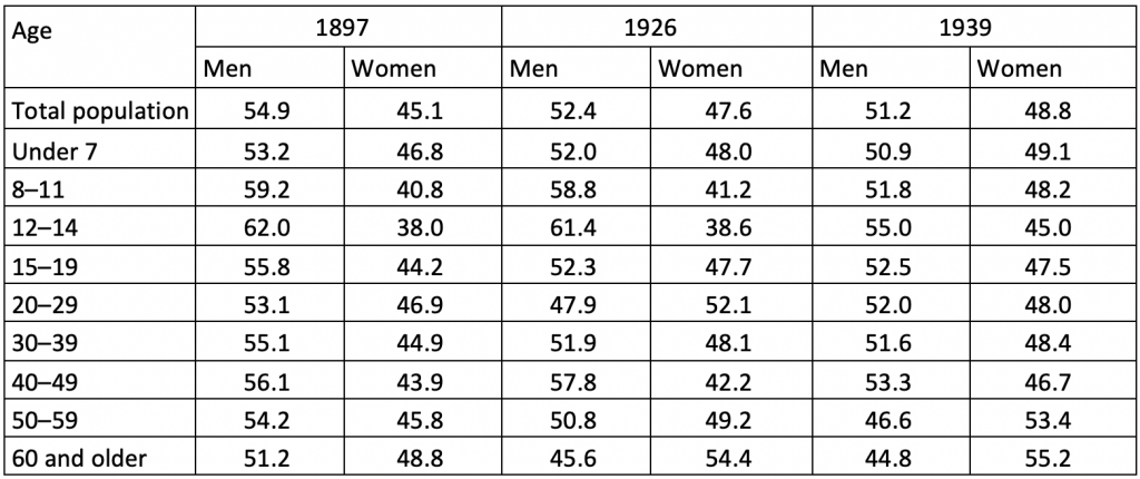 Bildschirmfoto 2022-08-04 um 11.15.43