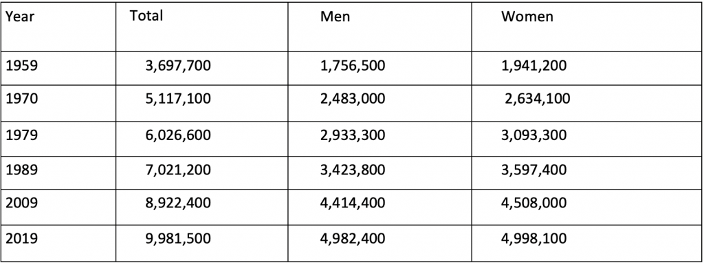 Bildschirmfoto 2022-08-04 um 11.15.51