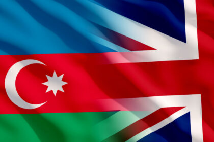 Azerbaijan Uk