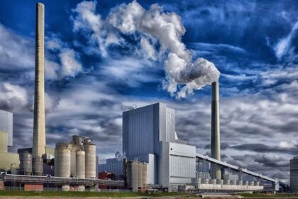 Industrial Production