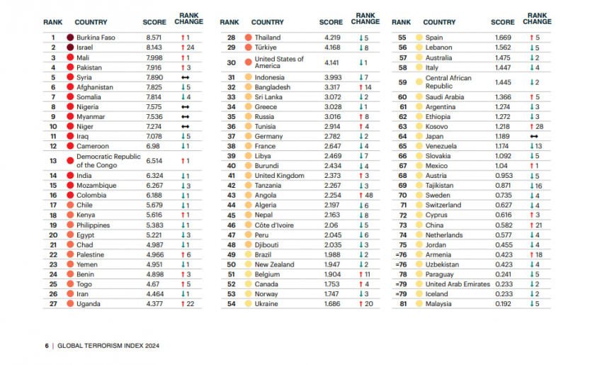 Photo 2024 03 18 09 58 51 850x515