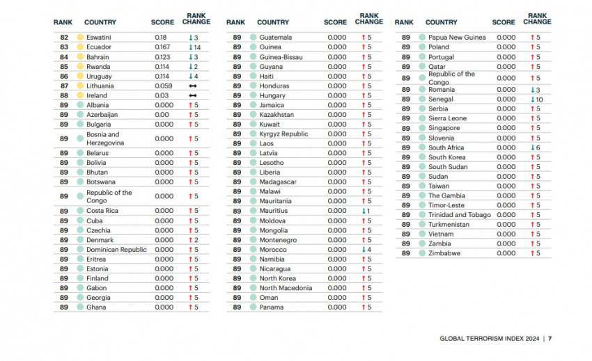 Photo 2024 03 18 09 58 52 850x519