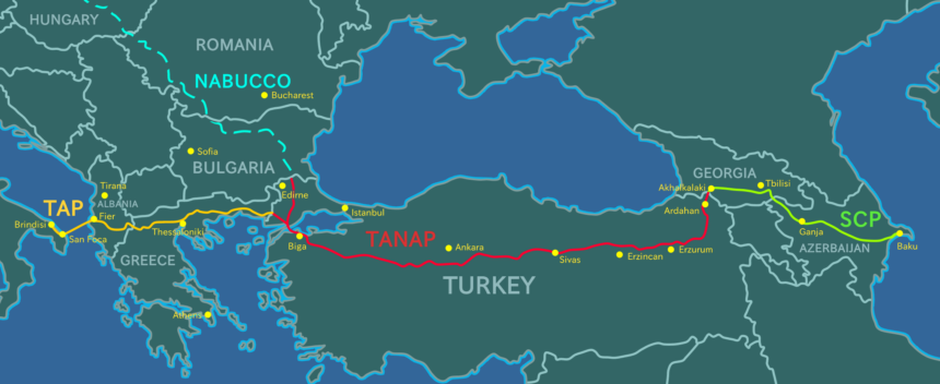 Southern Gas Corridor