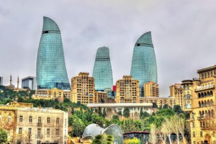 Baku zentrum adobestock